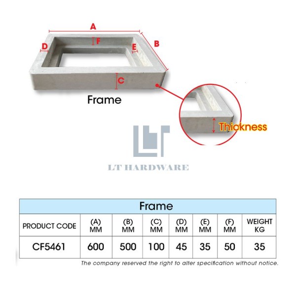 Reinforced Concrete Drain Cover & Frame DC5365