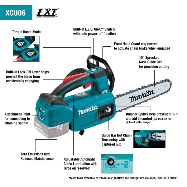 MAKITA DUC254Z Cordless Chainsaw 18V
