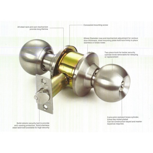 Syngress Cylindrical Lock
