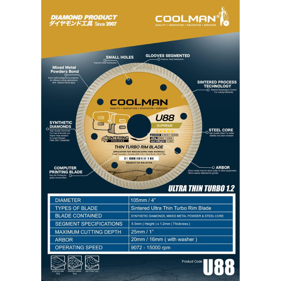 Coolman U88 Thin Turbo Fast Speed 4