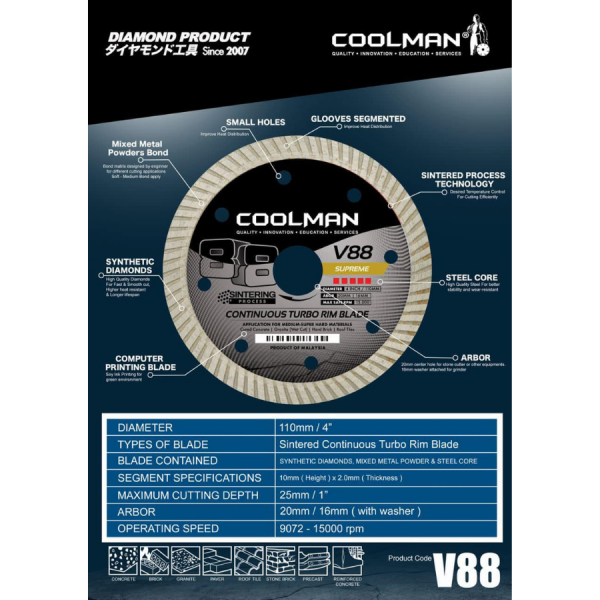 Coolman V88 Continuos Turbo Blade Supreme 4" 88 Series Cutting Disc