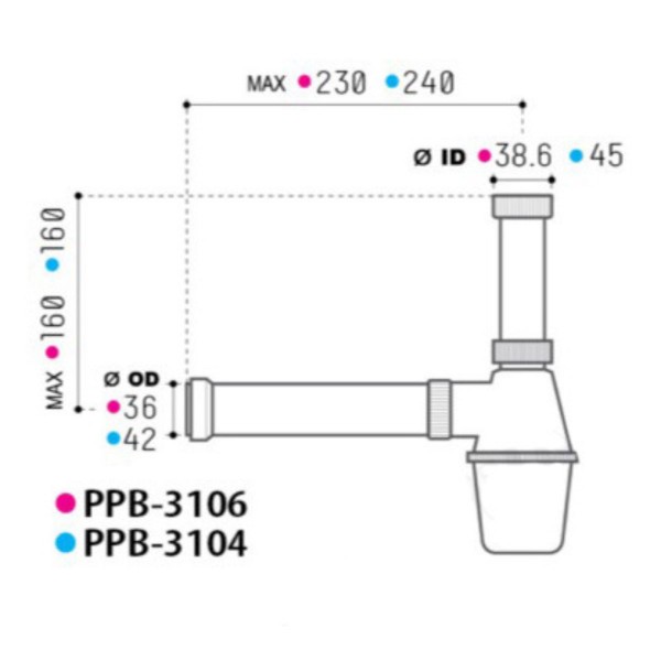 PVC Plastic Bottle Trap